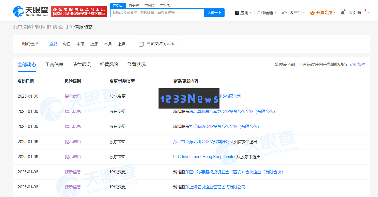 蚂蚁集团与多家巨头联合入资，清微智能迎来重构计算芯片研发的新机遇