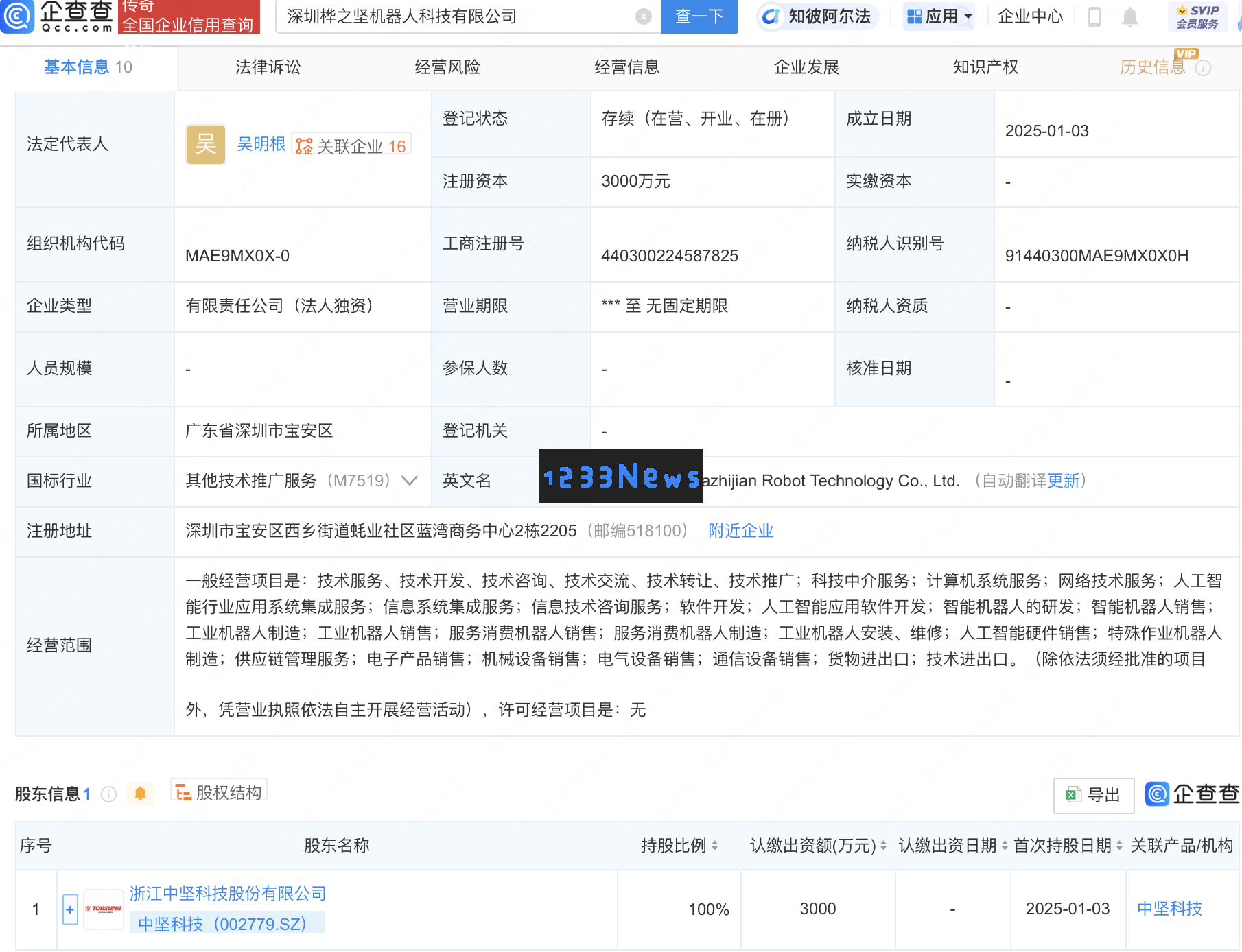 中坚科技全资创建机器人子公司，积极拓展多项人工智能相关业务领域