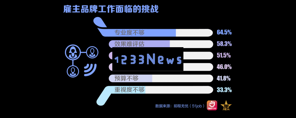 2025优秀用人单位榜单揭晓：企业迎接市场挑战，人才战略成为制胜关键