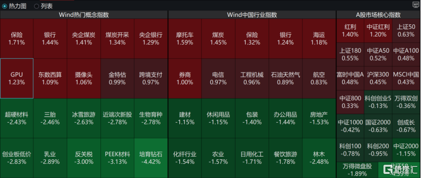 硬科技龙头股逆势上涨：战法创新与产业布局成为主流趋势？
