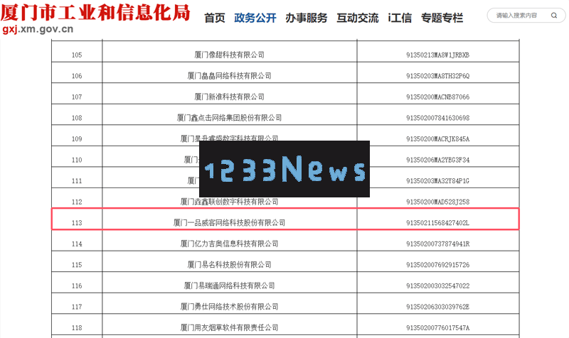 创新驱动，辉煌再续！一品威客再次跻身厦门市重点软件企业榜单