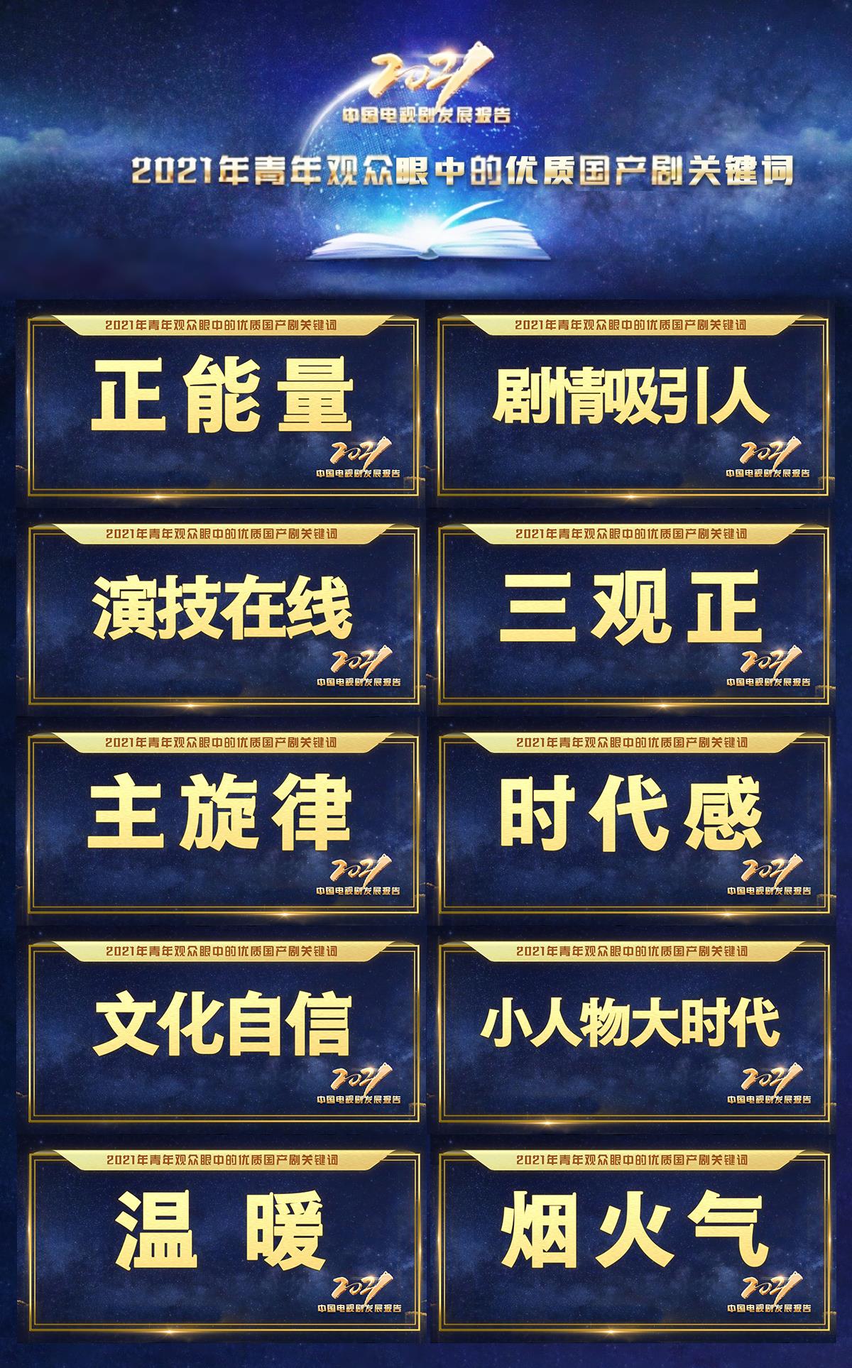 青年观众的追剧偏好分析：解读《2021中国电视剧发展报告》发布的关键发现
