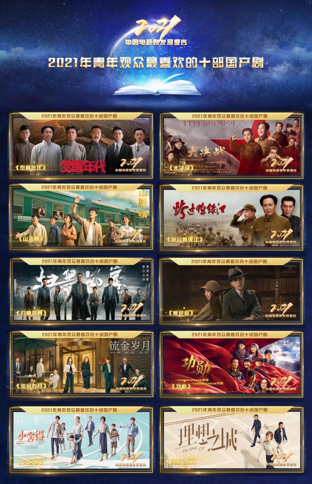 青年观众的追剧偏好分析：解读《2021中国电视剧发展报告》发布的关键发现