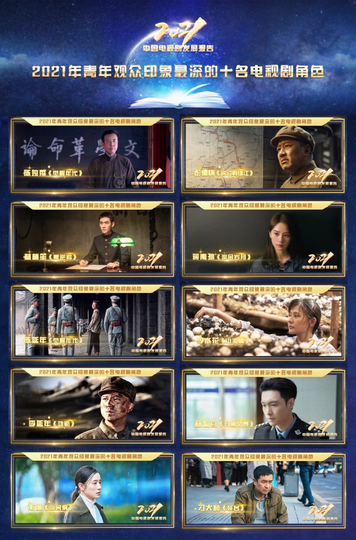 青年观众的追剧偏好分析：解读《2021中国电视剧发展报告》发布的关键发现
