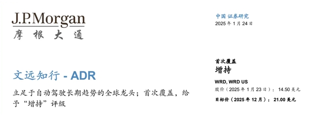 摩根大通给予文远知行买入评级，预期其将成为全球自动驾驶技术领军者，目标股价21美元