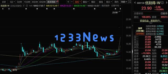 DeepSeek引领AI革新，云计算“供应商”角色的价值再认识与再评估