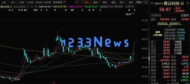 DeepSeek引领AI革新，云计算“供应商”角色的价值再认识与再评估