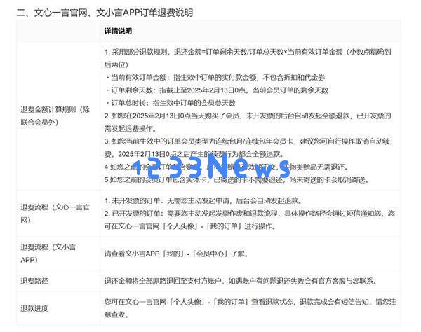 百度文心一言自4月1日起实现全面免费，同时推出会员退款政策详解！