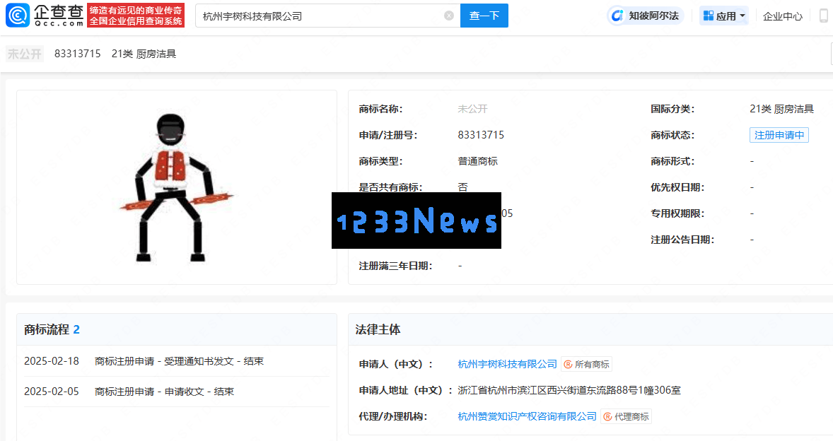 宇树科技将春晚机器人形象申请新商标注册，意外涉猎厨房洁具领域