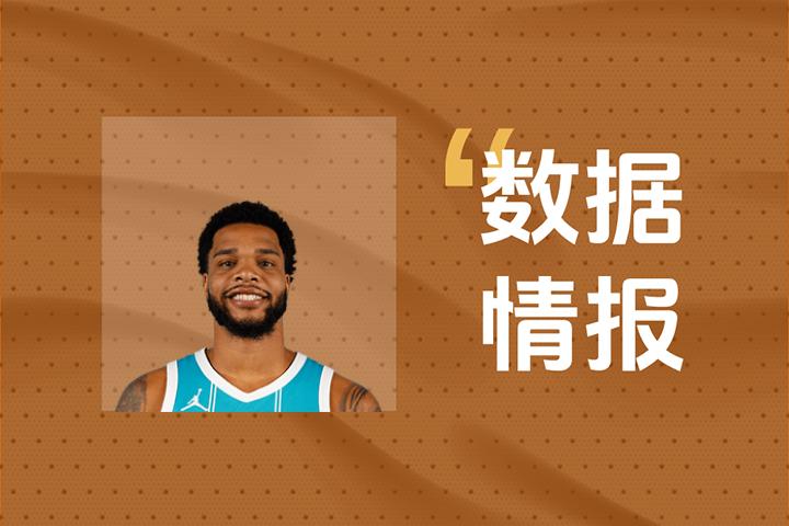 表现优异！黄蜂布里奇斯上半场用20分钟时间砍下19分并贡献4个篮板2次助攻2次盖帽