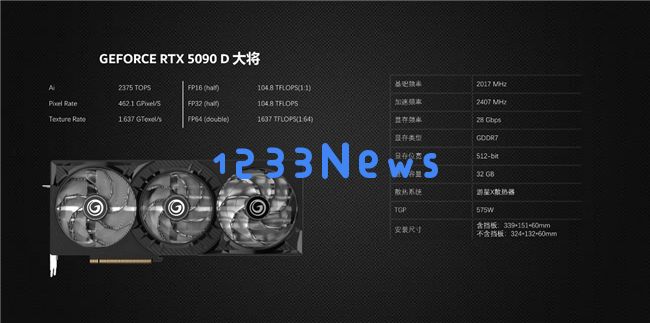 更快更强更AI，影驰GeForce RTX 5090 D 大将评测