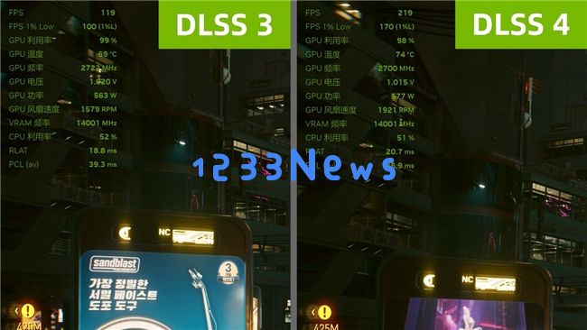 更快更强更AI，影驰GeForce RTX 5090 D 大将评测
