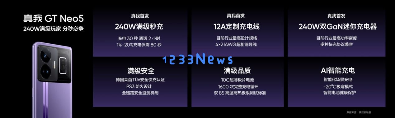 240W满级秒充真我GTNeo5售价2499元起