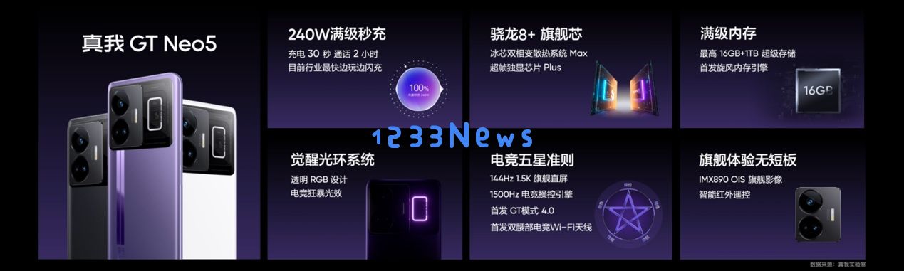 240W满级秒充真我GTNeo5售价2499元起