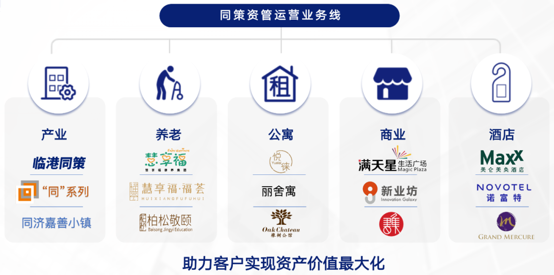 喜讯同策集团再创佳绩，连续21年稳居行业领先地位_房产动态_房天下