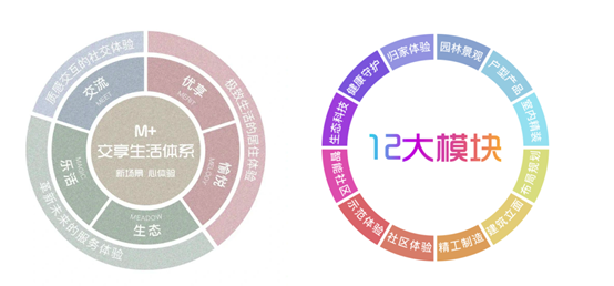 中交房地产:以优质产品为核心铸就理想居住环境的标杆房标_房产资讯_房天下