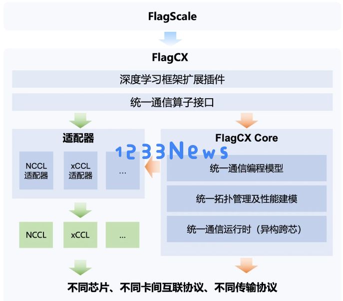 微信截图_20241230081446.png
