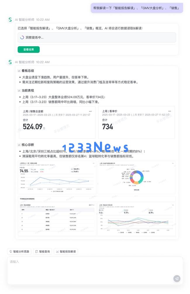 神策AI智能分析师：革新企业数据洞察，开启智能决策的新纪元
