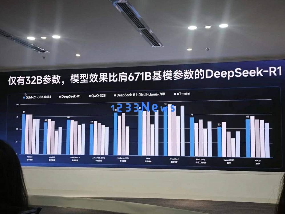 智谱推出三款全新开源AI模型，豪投3亿助力全球开源社区，共同推进生态发展