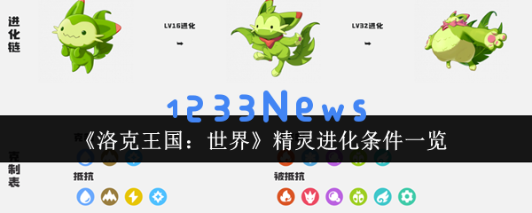 洛克王国精灵进化全攻略：掌握进化之道，成就非凡精灵