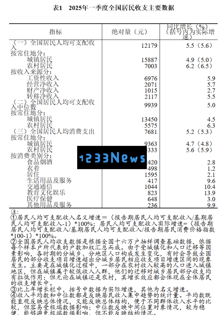 讯飞星火X1深度推理模型实测评估：小参数展现大智慧，国产人工智能的新突破！