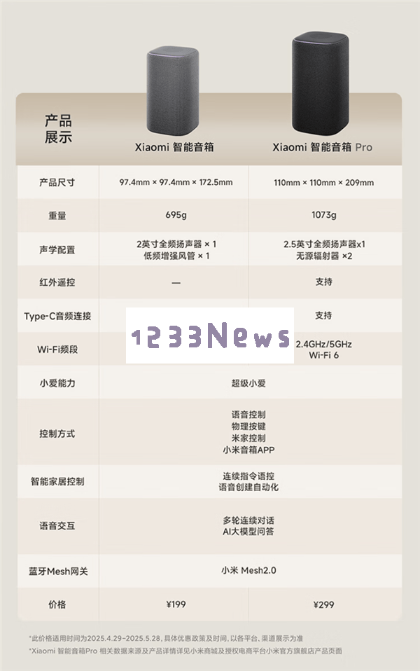 小米智能音箱重磅回归！全新版本上市仅需199元，功能与配置全面升级