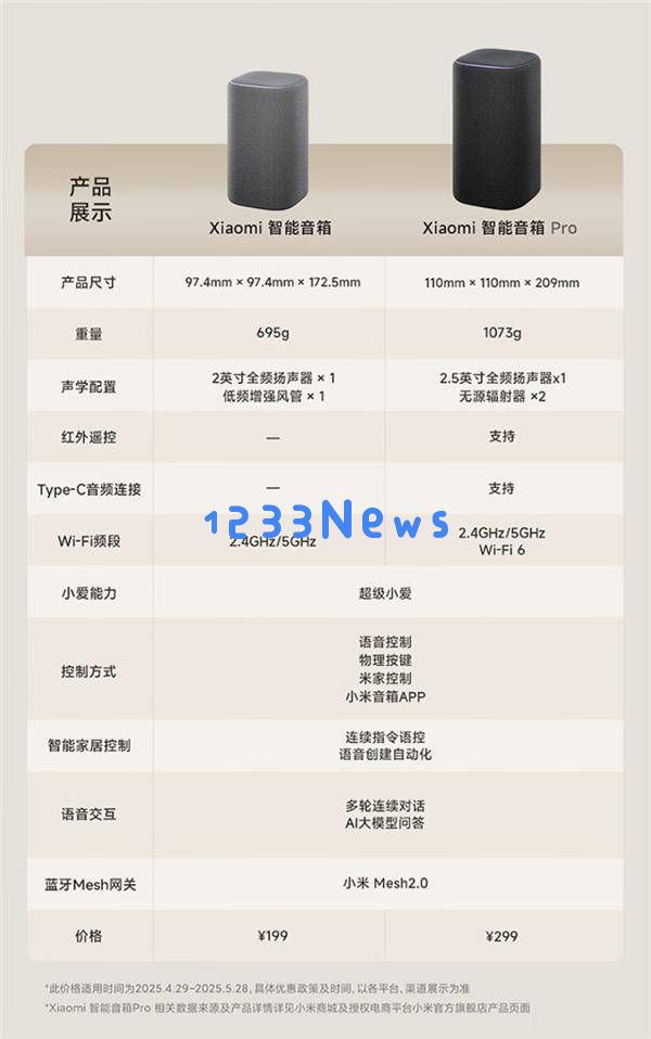 小米全新智能音箱发布，199元畅享AI大模型问答与智能家居完美融合