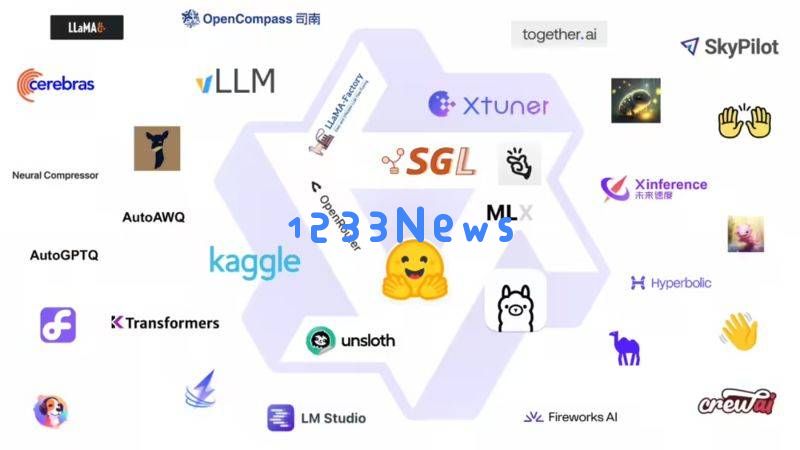 阿里推出新一代Qwen3大模型：实现混合推理与灵活切换快速与慢速思维