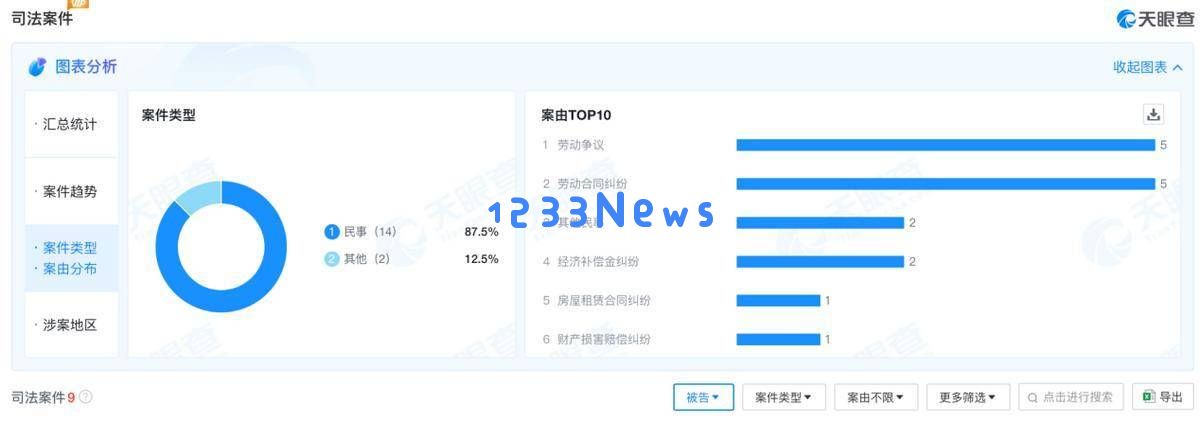 猿辅导员工猝死事件公关回应引发民愤的背后原因究竟是什么？