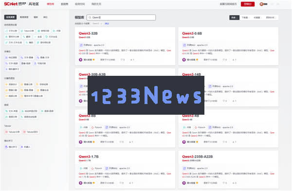 阿里云Qwen3系列模型全面开源，超算互联网迅速推进，强劲性能吸引广泛关注