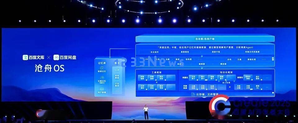 百度文库联手网盘开启内容行业新纪元：沧舟OS震撼发布，引领未来潮流