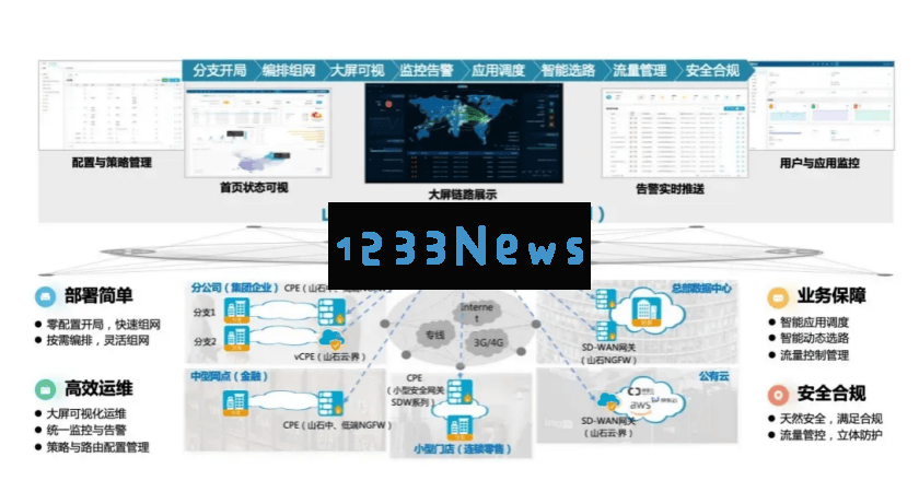 山石网科在2025RSAC盛会上大放异彩，推出8大前沿方案并荣获AI创新大奖