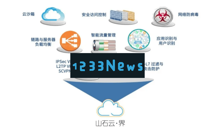 山石网科在2025RSAC盛会上大放异彩，推出8大前沿方案并荣获AI创新大奖