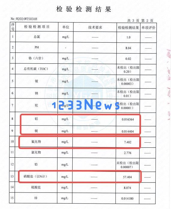 你家洗澡水是酸性的吗  警惕燃气热水器冷凝水回收使用