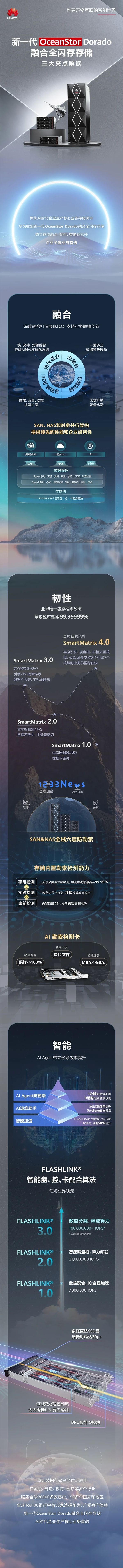 一图全面解读华为新一代全闪存存储技术：实现高达99.99999%的超高可靠性
