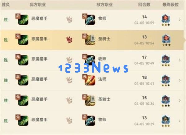炉石传说跳水瞎高胜率卡组 天梯毒瘤速攻黑科技