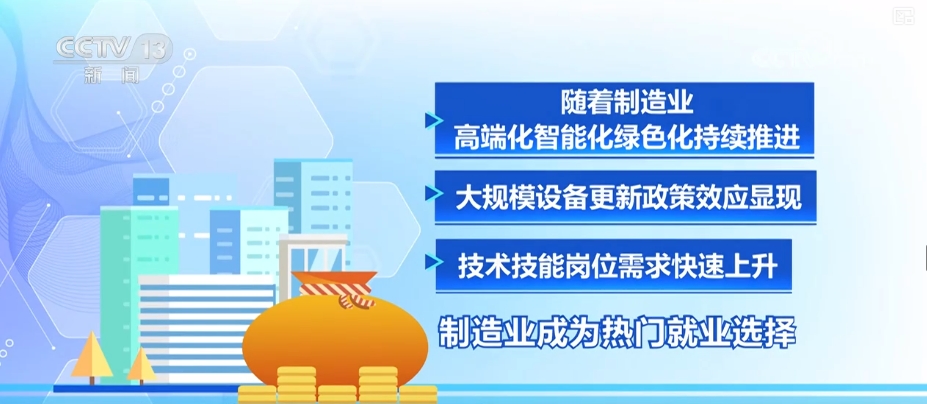 多角度解读“金三银四”招聘季热潮细致数据映射中国经济向上走势