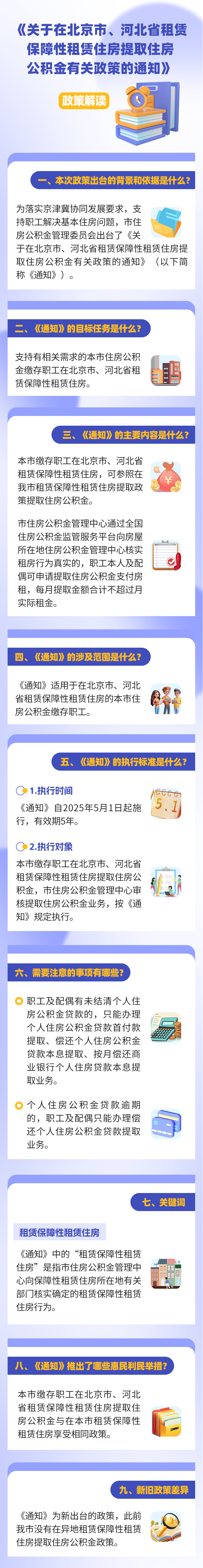 天津公积金新政策将于明日起正式实施，具体细则快来了解！
