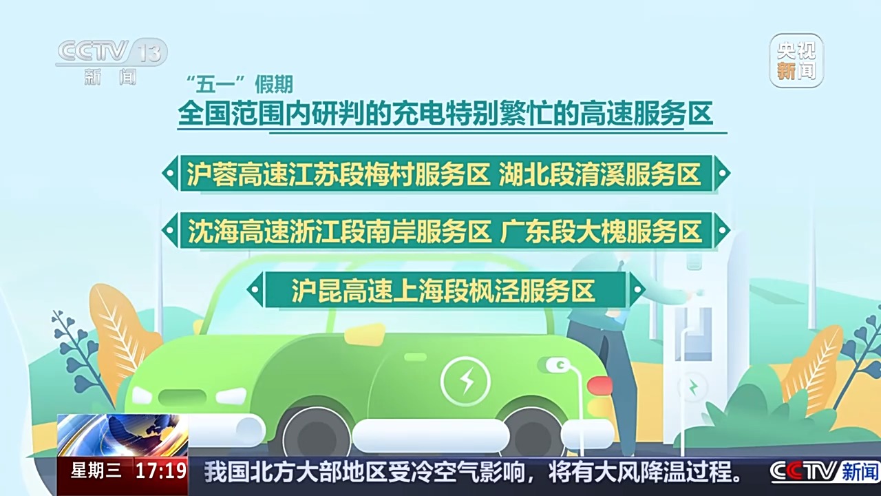 即将到来的“五一”假期电动汽车高速公路充电方案全面解析