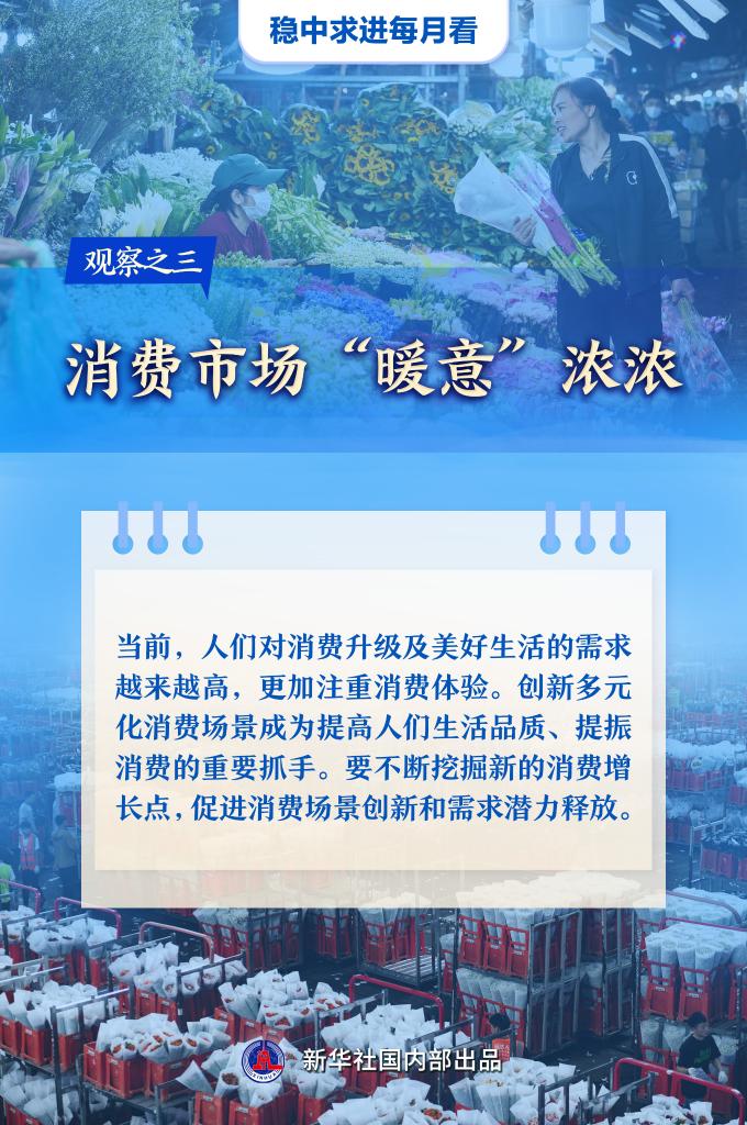 稳中求进持续发力丨春暖花开激励奋进——4月全国各地经济社会发展动态观察
