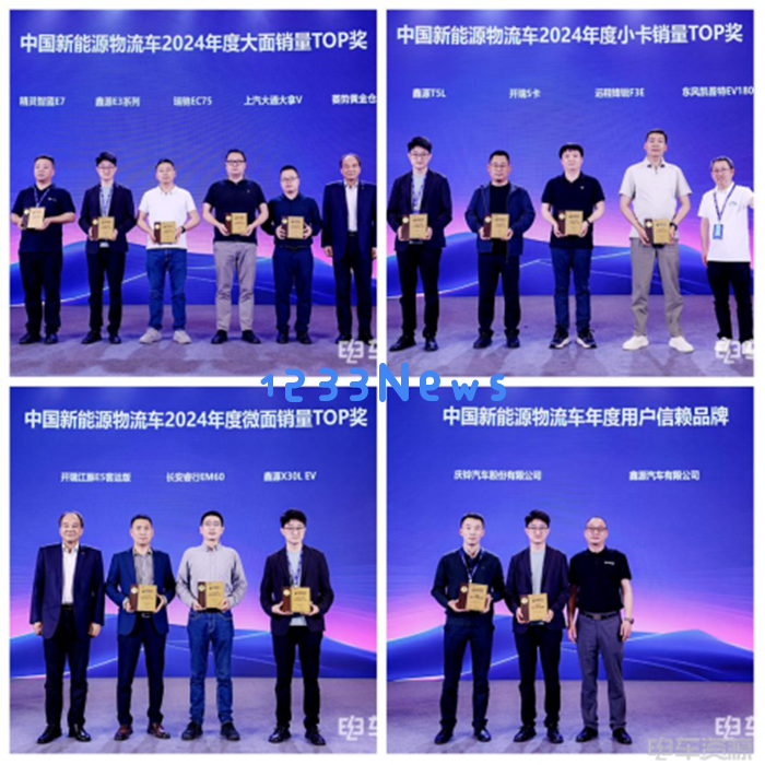 鑫源汽车：崭露头角，金熊猫奖耀眼之路