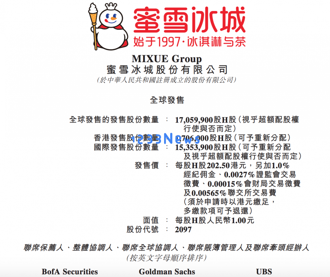 超额认购超过1.77万亿港元 2025年首个现象级香港IPO即将面世