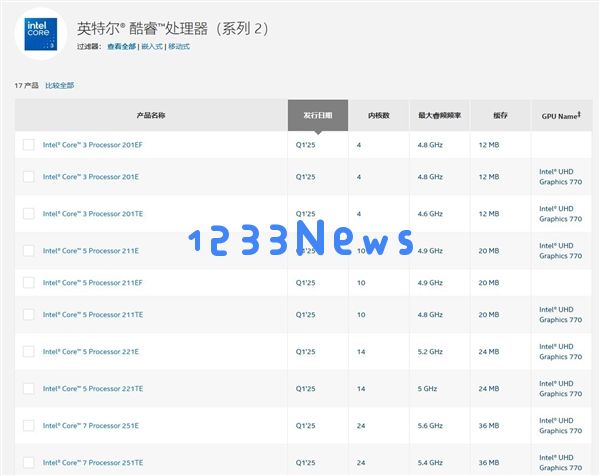 英特尔酷睿5 210H处理器测试报告：延续酷睿i系列的卓越性能与新技术