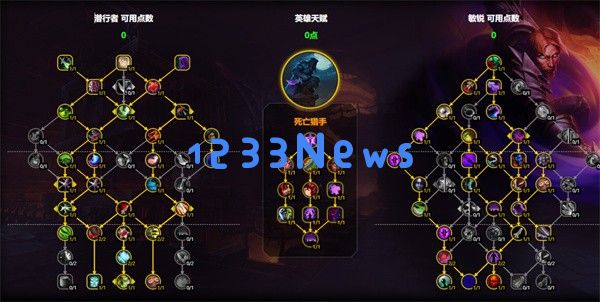 魔兽世界2024年敏锐贼天赋加点与副本秘境双修指南
