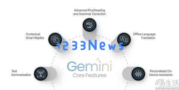三星手机预装Gemini AI，也是谷歌花钱买的