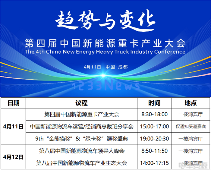 倒计时3天！2025中国新能源商用车产业大会深度解析