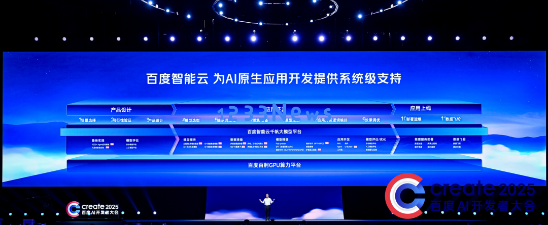 大模型时代，百度智能云迎来最大机会