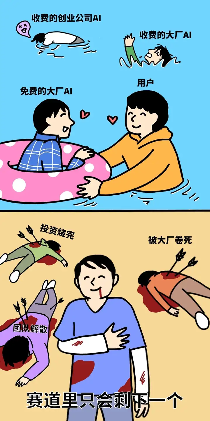 笑死，AI从业者的十大结局