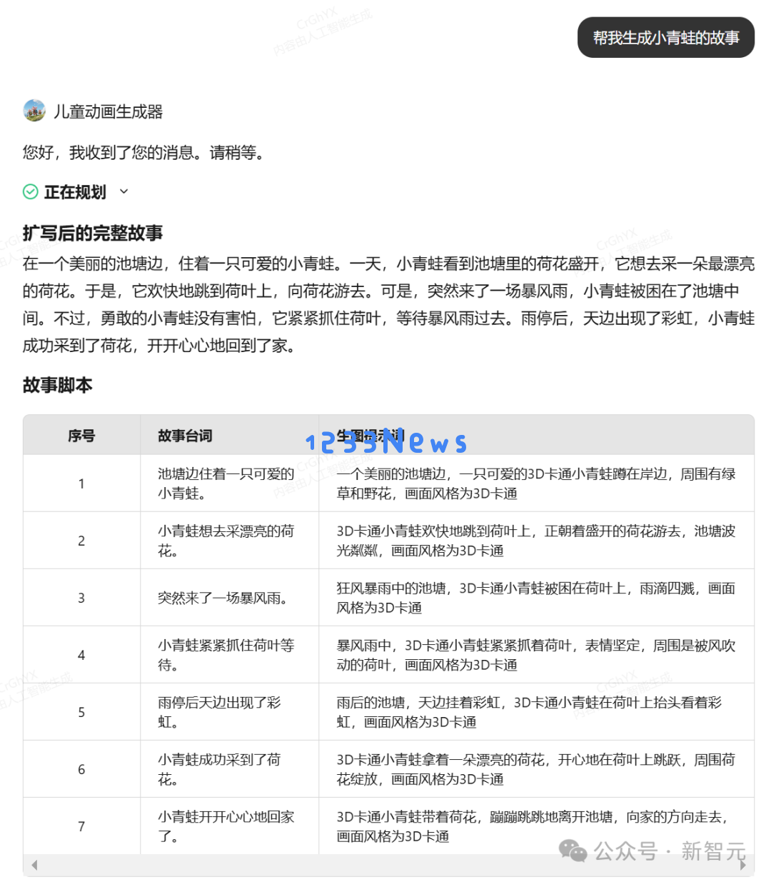 纳米AI为4亿打工人定制「AI牛马」！可0代码手搓超级智能体