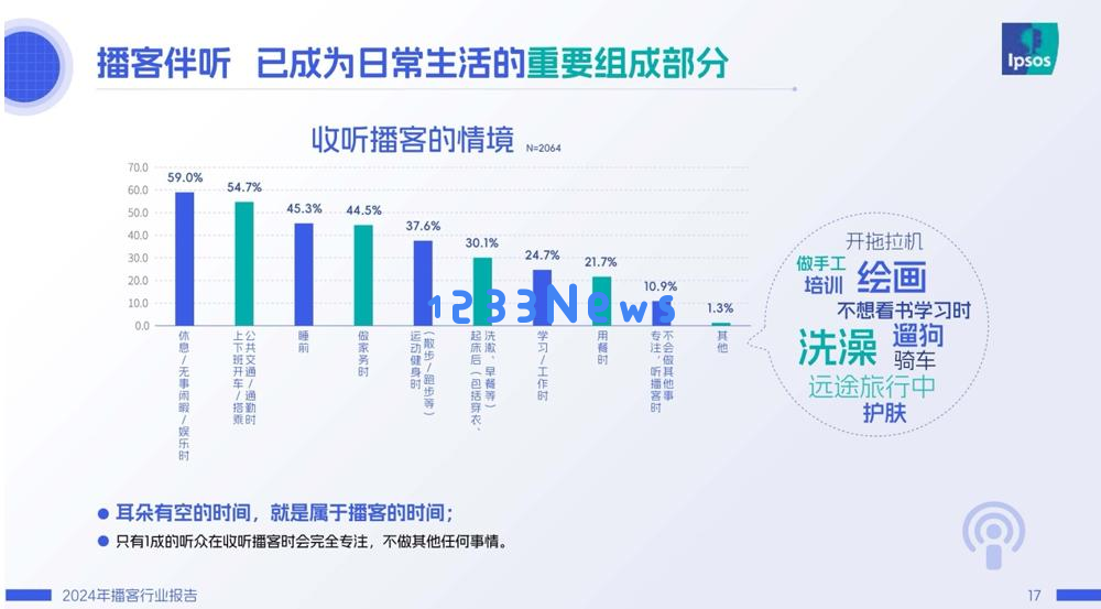 融了3个亿的张月光，就做出了个“AI播客播放器”